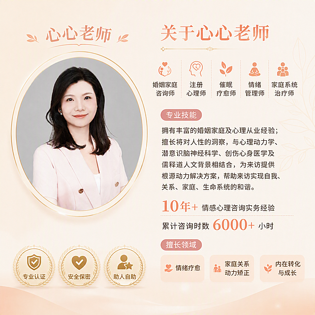 修改右侧文字区域内容：将「关于心心老师」下方的资质头衔精简为五行并列展示：「婚姻家庭咨询师」「注册心理师」「催眠疗愈师」「情绪管理师」「家庭系统治疗师」，每行一个头衔，整齐排列，去掉原来的「国家级」前缀和斜杠分隔方式。

将原来的「资质证书」板块及6条证书列表替换为「专业技能」板块，内容为：「拥有丰富的婚姻家庭及心理从业经验；擅长将对人性的洞察，与心理动力学、潜意识脑神经科学、创伤心身医学及儒释道人文背景相结合，为来访提供根源动力解决方案，帮助来访实现自我、关系、家庭、生命系统的和谐。」

保留「10年+情感心理咨询实务经验」「累计咨询时数6000+小时」数据区域不变。
保留「擅长领域」板块及三个标签（情绪疗愈、家庭关系动力矫正、内在转化与成长）不变。

左侧人物头像、心心老师标题、底部三个金色徽章、整体暖米色背景及版式风格均保持不变。文字颜色沿用原图的暖珊瑚色与深棕色搭配。