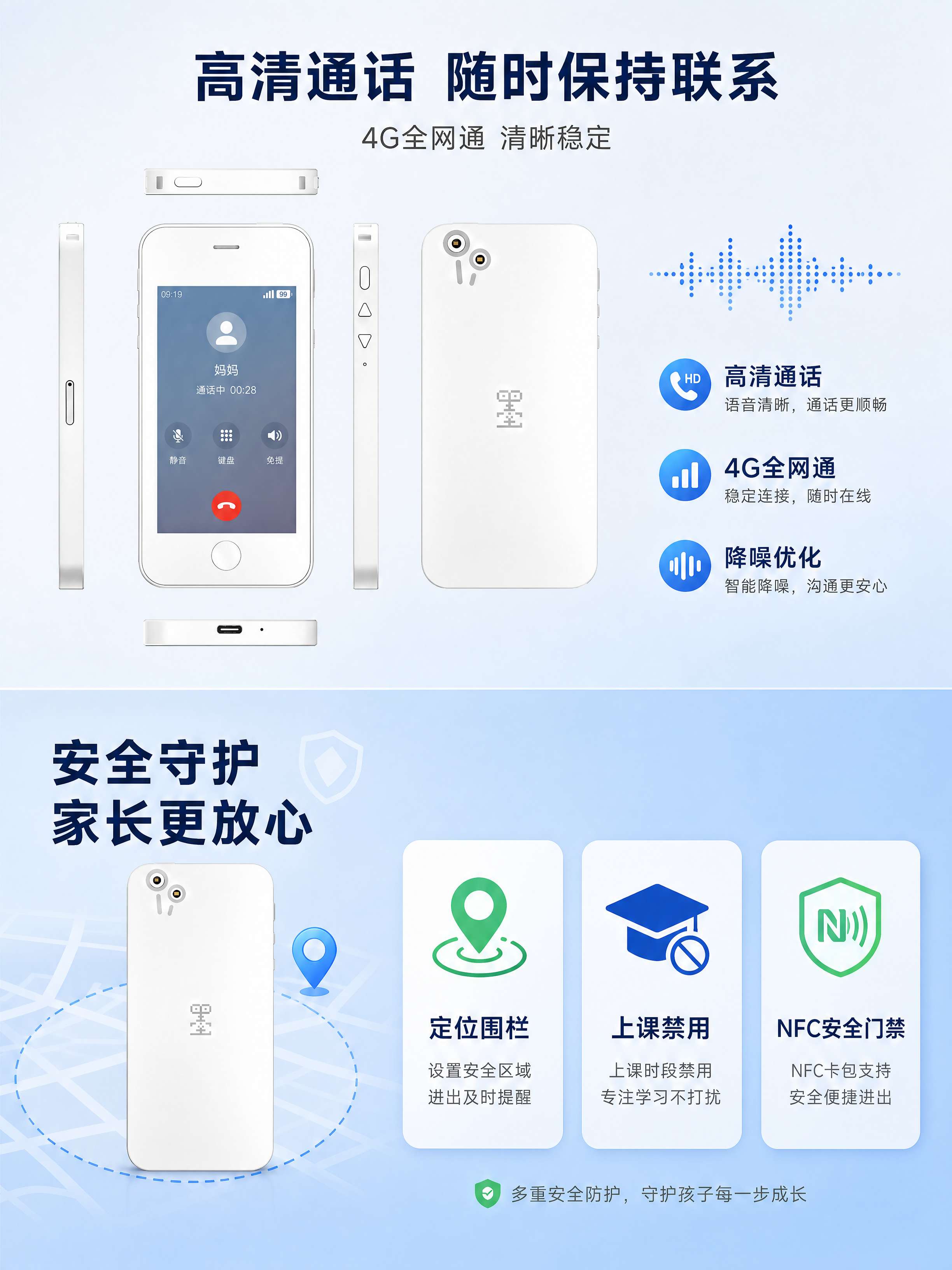 [商品] 使用【图1】墨宝学生手机X1，白色机身，保留正面、背… - 图片创意预览