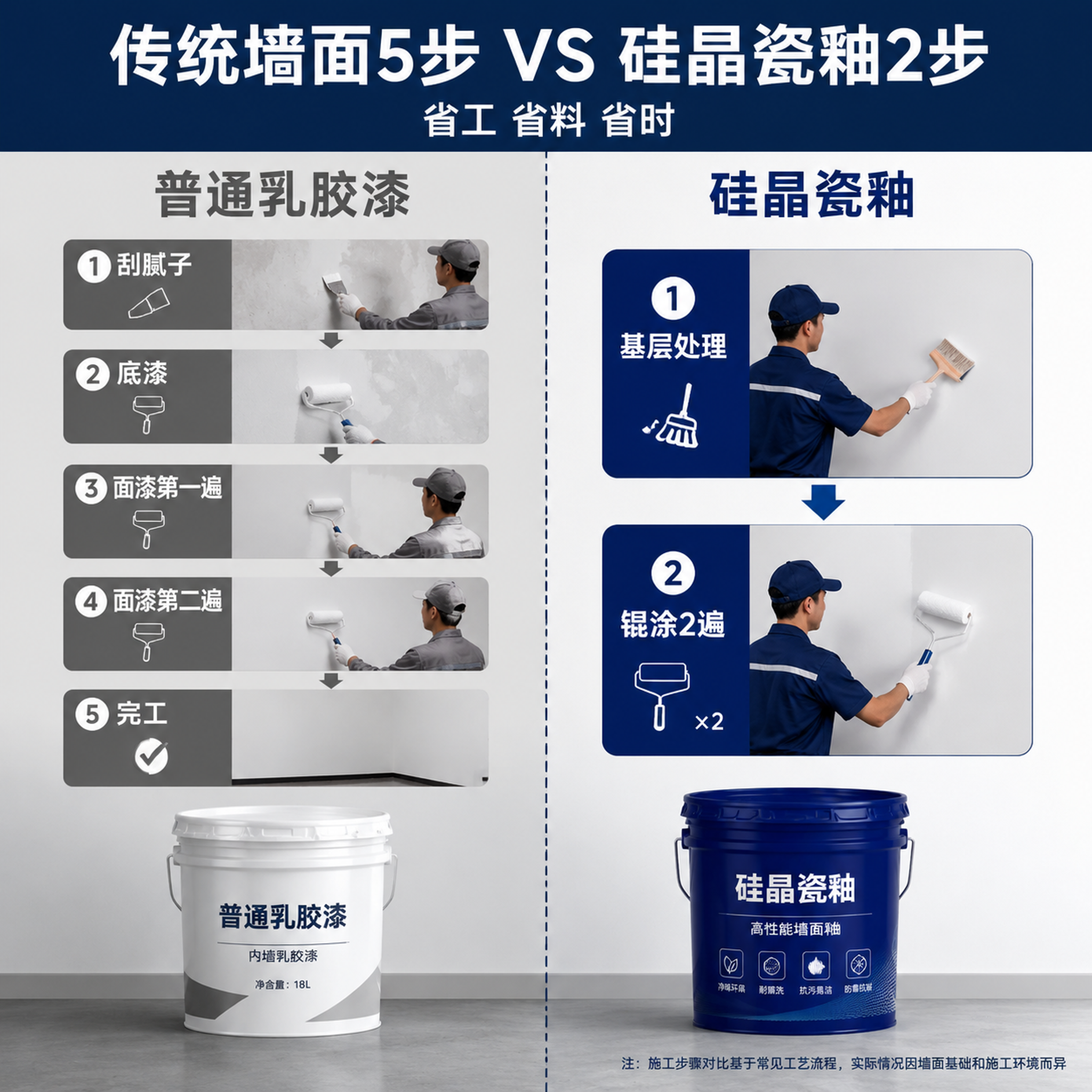 [主图-3] 硅晶瓷釉施工对比图。 [氛围风格] 专业建材对比… - 图片创意预览