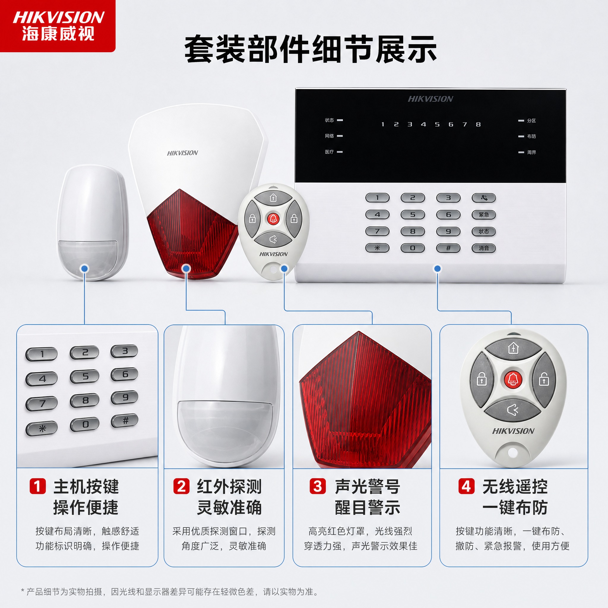 [主图-3] 产品证据/结构细节。多细节证据卡片矩阵，展示套装… - 图片创意预览