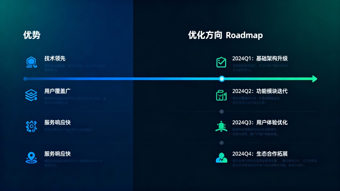 封面页
标题：长江生态鱼类洄游轨迹追踪及可视化系统
副标题：卫星定位赋能・守护长江水生生物
底部标注：科研技术方案演示 | 适配长江流域特色
配图建议：长江流域全景图 + 鱼类洄游抽象轨迹（蓝绿色调）预览效果