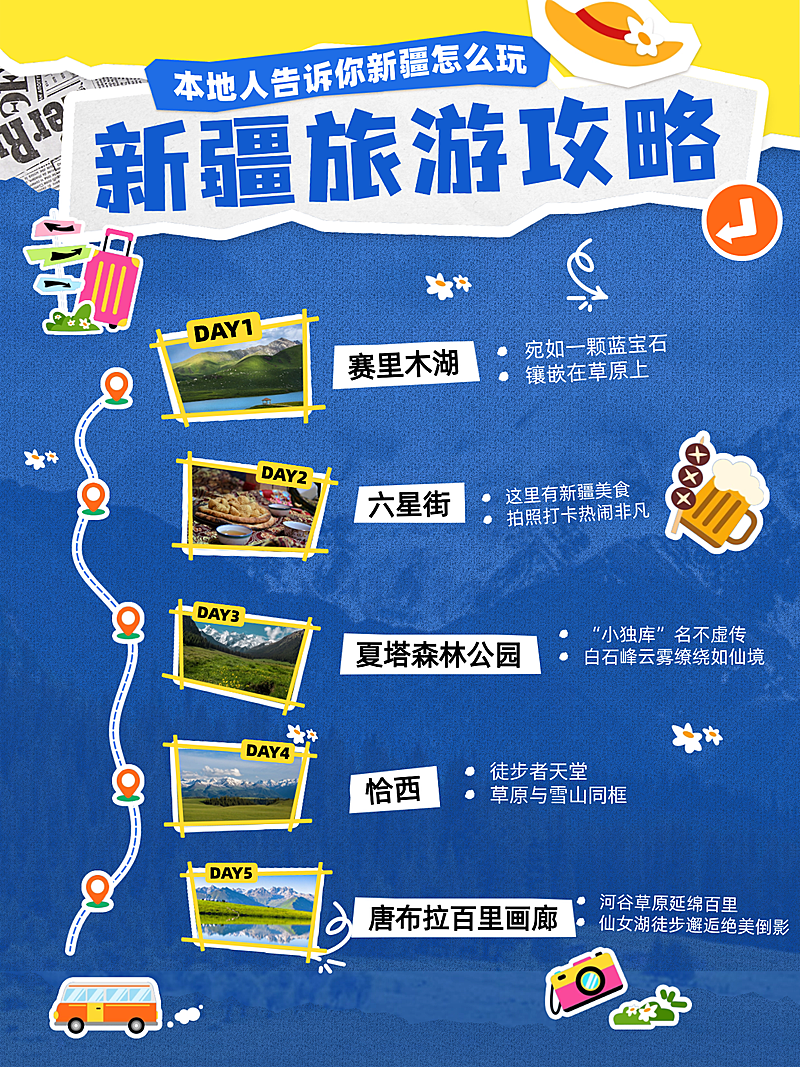 夏日新疆报团游小团旅游路线行程安排攻略小红书封面