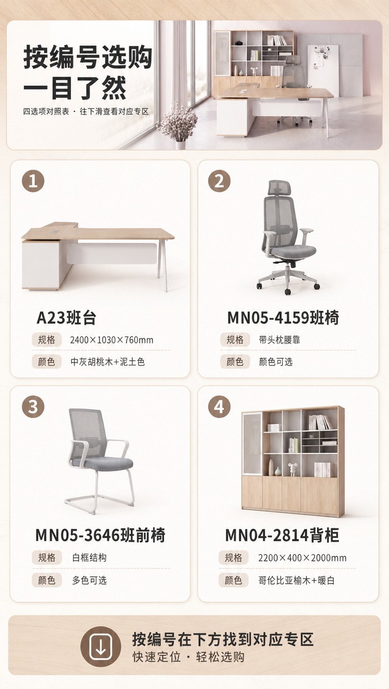 [商品] 本页为选购引导信息页，使用【图1】作为顶部小图示意整… - 图片创意预览