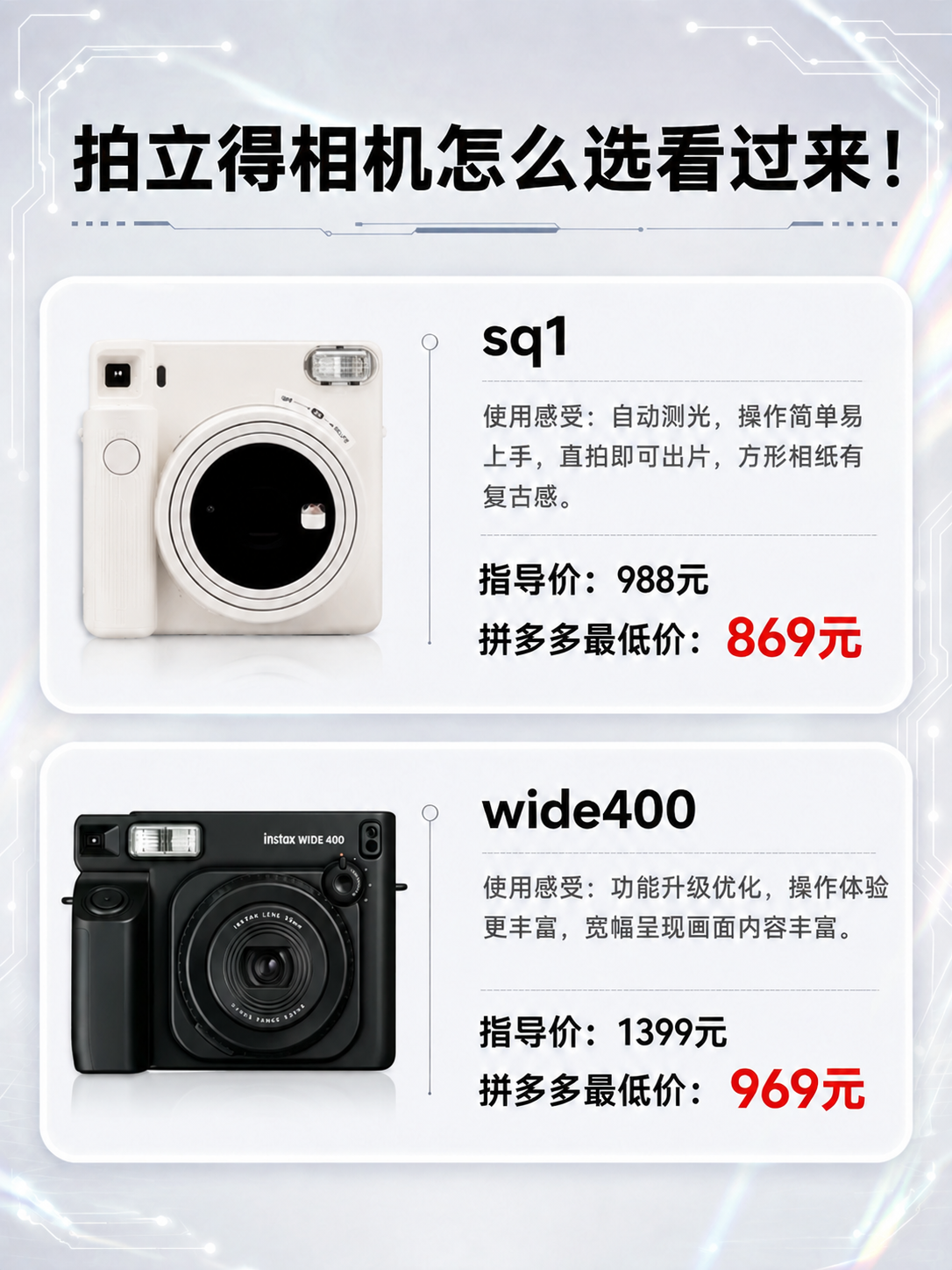 将海报中第一个卡片里的sq1白色相机替换为第二张图中的白色方形… - 图片创意预览