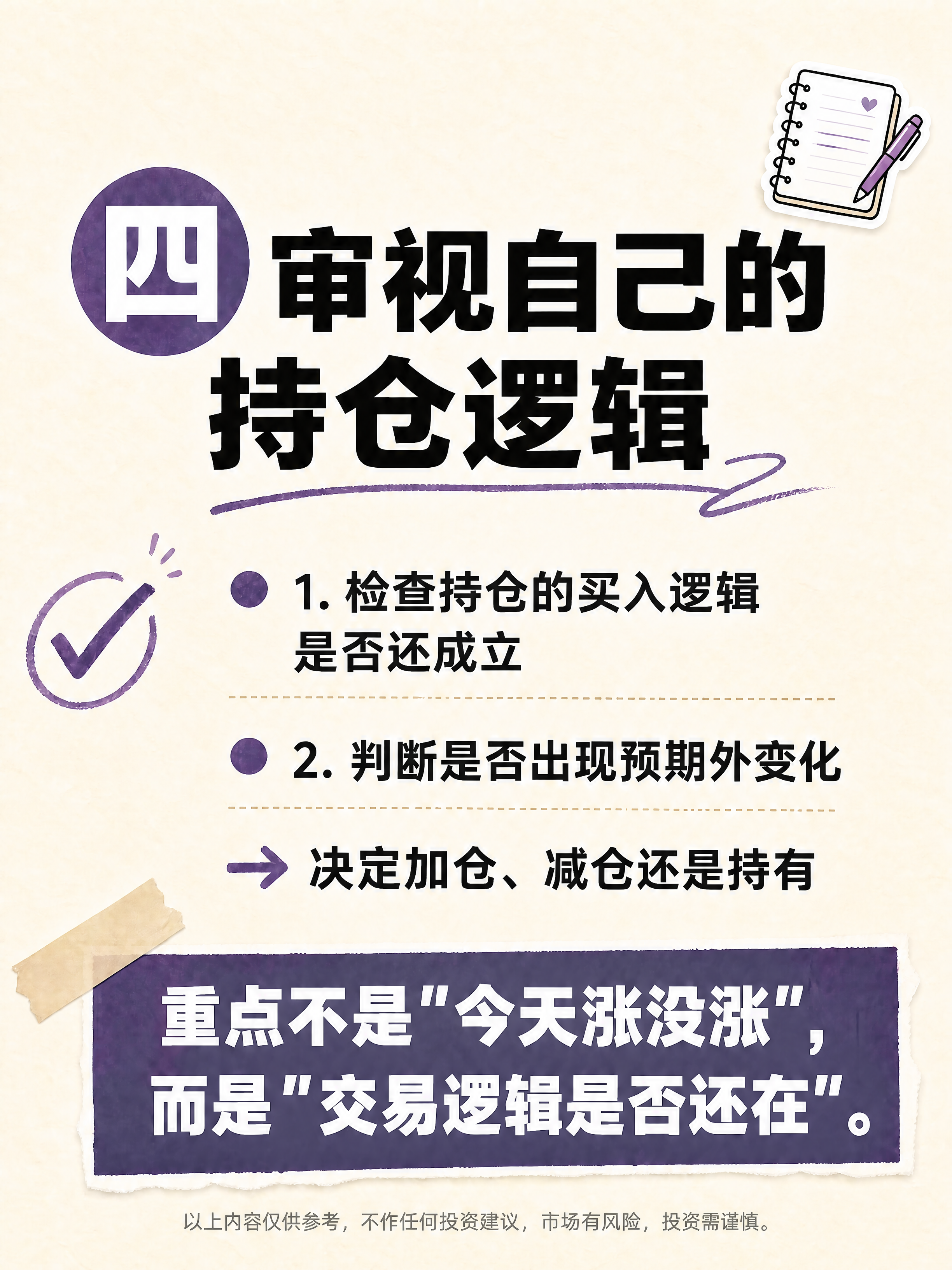在这张小红书干货内页图的底部，添加一行小号灰色免责声明文字，内… - 图片创意预览