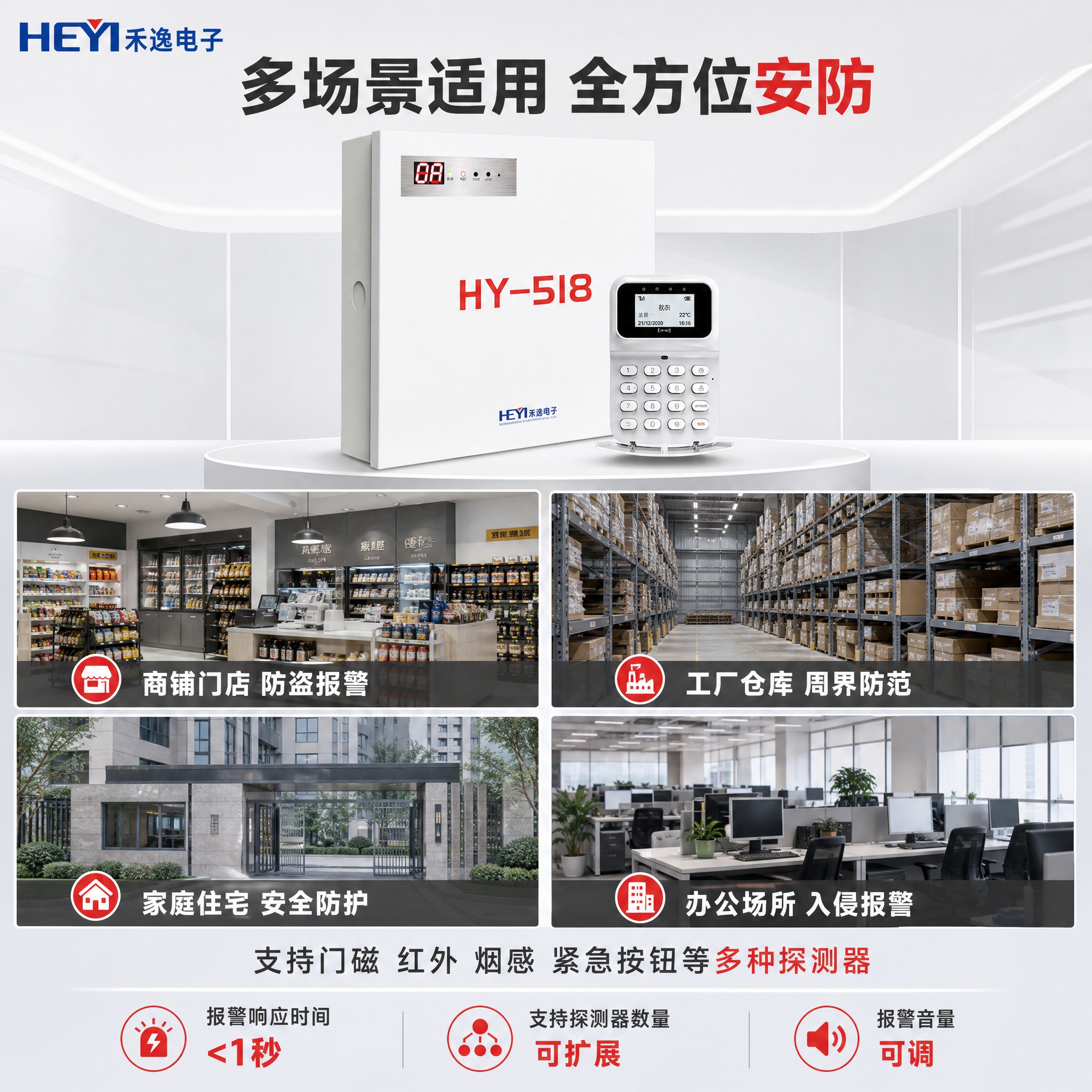[主图-4] 适用场景与系统展示图，主题：多场景适用 全方位安… - 图片创意预览