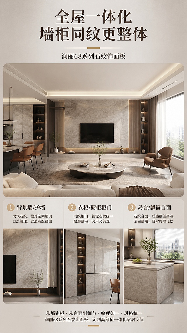 [第7屏] 设计落地展示，展示润丽68系列石纹饰面板全屋一体化应用效果。
[氛围/风格] 实景氛围感，高端家居质感，温馨舒适
[元素布局] 顶部主标题，上半部分展示整体空间应用效果图，下半部分分三个小区域展示不同空间应用：护墙、柜门、岛台，每个区域配简短说明，整体画面干净高级，凸显石材纹理提升空间质感
[光影质感] 空间光影自然柔和，突出板材纹理和整体空间高级氛围
[配色色系] 保持原图空间色调，用低饱和暖灰色作为页面底衬托，保证文字可读
[视角构图] 上大下小布局，上半部分完整空间展示，下半部分分点展示应用，结构清晰
[文字版式] 主标题「全屋一体化 墙柜同纹更整体」，三个应用点分别为：1背景墙/护墙 2衣柜/橱柜柜门 3岛台/飘窗台面，每个标注应用场景和风格优势，文字清晰不遮挡场景画面
[比例分辨率] 9:16 竖版比例，4K分辨率，文字清晰可辨，高清画质
[负向提示词] 场景杂乱，文字遮挡主体，颜色失真，氛围廉价，水印