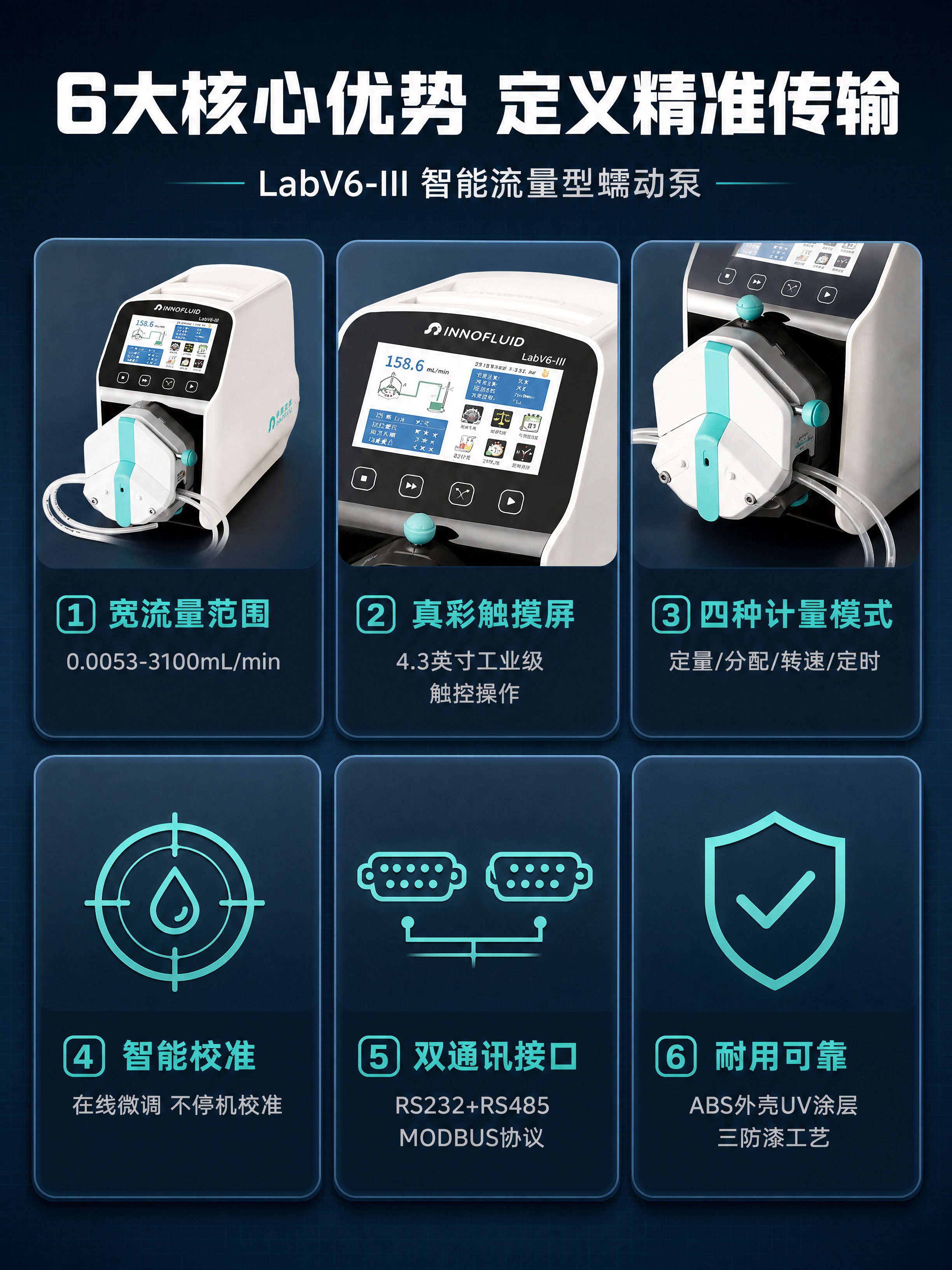 [商品] 使用【图7】【图8】【图9】LabV6-III蠕动泵… - 图片创意预览
