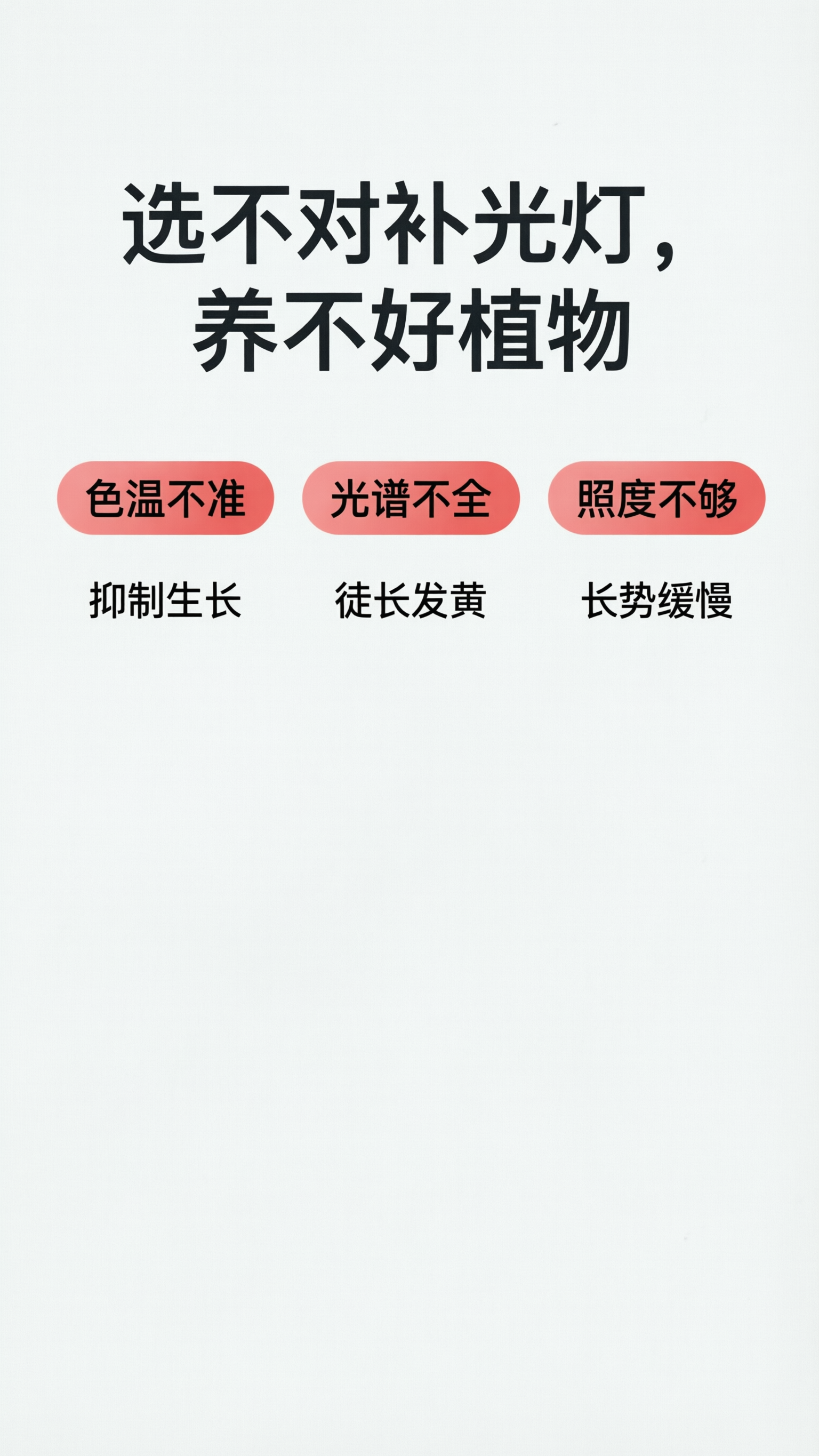 「图片1」，生成详情页，商品名称E27植物补光灯「图片1」「图… - 图片创意预览