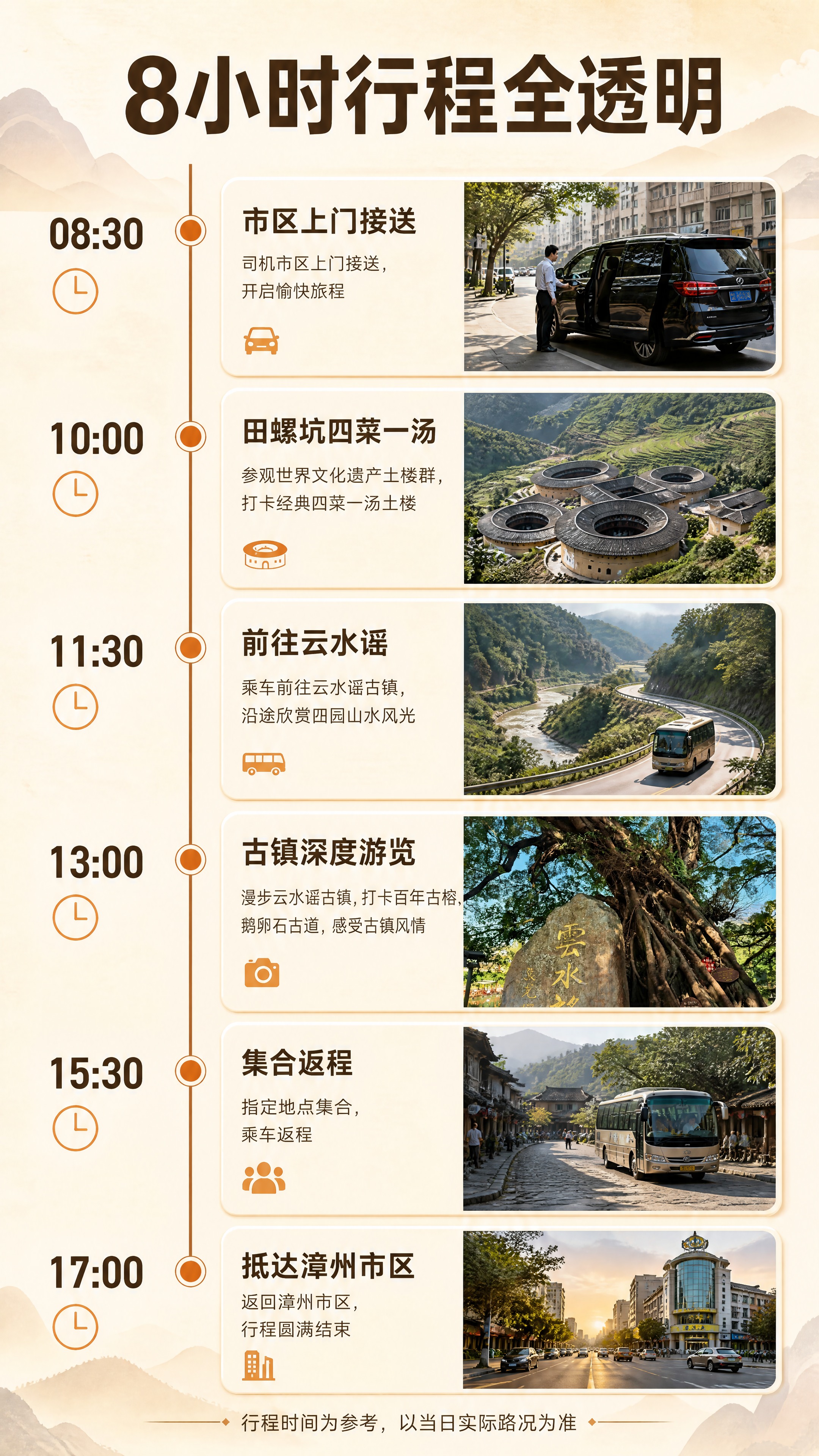 [商品] 使用【图1】云水谣古榕实景照，作为时间轴13:00云… - 图片创意预览