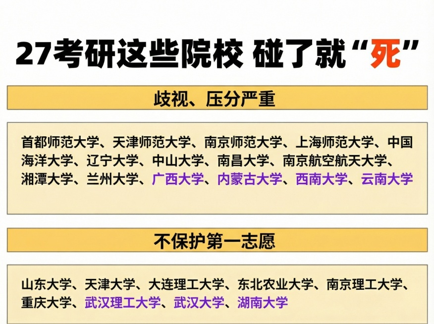 预览效果
