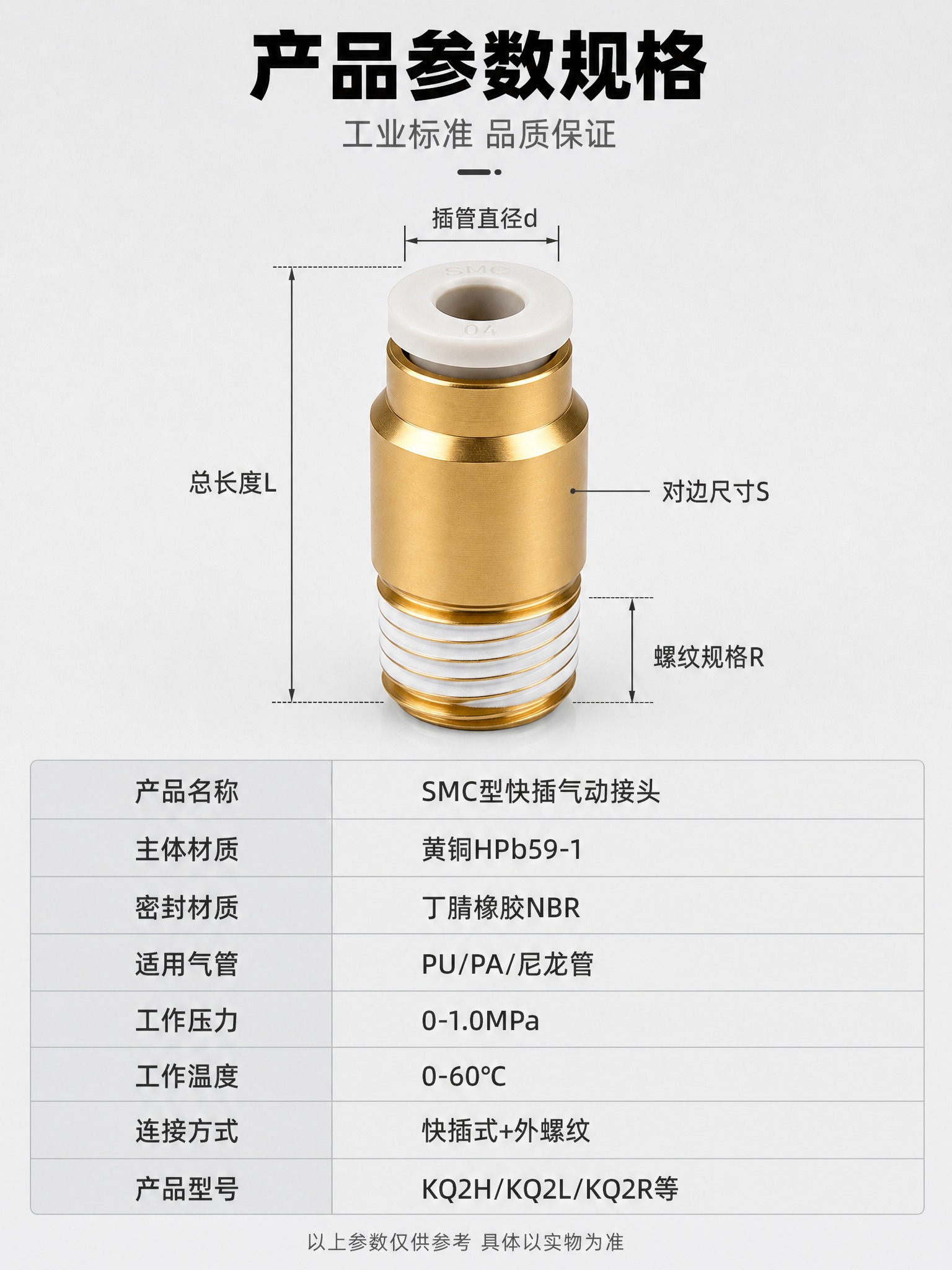[详情页-10] SMC型气动接头规格参数收口，完整参数表+尺… - 图片创意预览