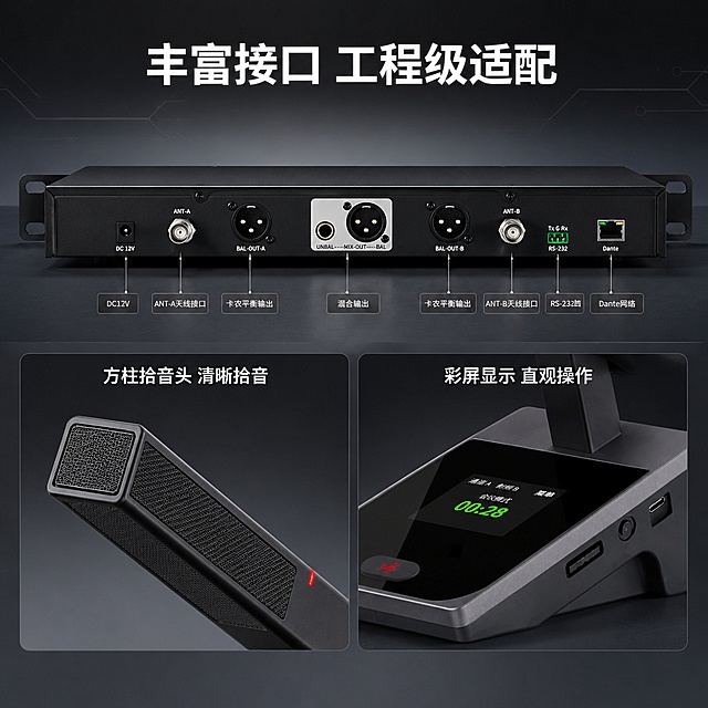 [主图-3] 产品结构细节图 接收机接口全览与话筒局部特写。
[氛围风格] 冷灰科技风 工程细节展示 专业精密。
[画质] 商业摄影质感 细节锐利 金属质感真实 接口清晰可辨。
[元素] 画面上方展示接收机背面接口全貌（黑色金属机身 DC12V电源接口 ANT-A天线接口 BAL-OUT-A卡农接口 MIX-OUT混合输出接口 BAL-OUT-B卡农接口 ANT-B天线接口 RS-232接口 Dante网络接口 接口标识清晰）。画面下方左右两个细节放大卡片：左侧卡片放大话筒方柱拾音头细节（金属网罩 红色指示灯） 右侧卡片放大话筒底座彩屏按键细节（绿色数字屏幕 红色按键 侧边接口）。背景为深灰色渐变 带微弱科技感线条。保持产品外观结构接口布局与输入产品图绝对一致 杜绝任何变形和接口位置错误。接收机背面占画面上半部分约50% 下方两张卡片各占25%左右。
[光影] 顶部均匀主光打亮接收机背面接口区域 两侧柔光勾勒金属机身边缘；接口内部有微弱阴影体现深度 屏幕有自发光效果 整体冷色调 细节清晰 光比柔和。
[配色] 主色黑色金属 辅色深灰背景 点缀色接口金属金色 屏幕绿色 红色指示灯。
[视角构图] 正面平视 上下分层构图 上方主视觉下方细节卡片 景深较浅 突出接口细节。
[文字版式] 画面顶部居中主标题："丰富接口 工程级适配" 白色粗体无衬线 字号最大。下方两张细节卡片各带标注：左卡片文字"方柱拾音头 清晰拾音" 右卡片文字"彩屏显示 直观操作"。接收机背面各接口旁有细线引出的短标签标注："DC12V" "卡农平衡输出" "混合输出" "Dante网络" "RS-232控制" 标签为深灰底白字小字号。文字均不遮挡关键接口。
[输出要求] 1:1比例 文字清晰锐利 超高清商业摄影质感。
[负向提示词] 变形 文字错乱 接口模糊 背景杂乱 水印 电商平台Logo。