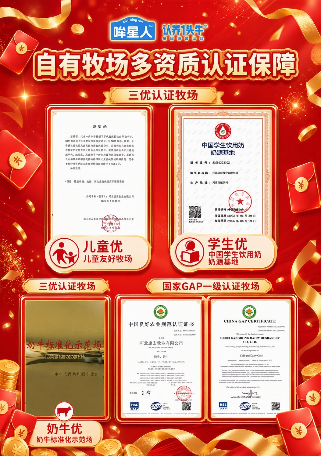 将这张自有牧场多资质认证保障图，整体风格替换为红金喜庆促销风。… - 图片创意预览