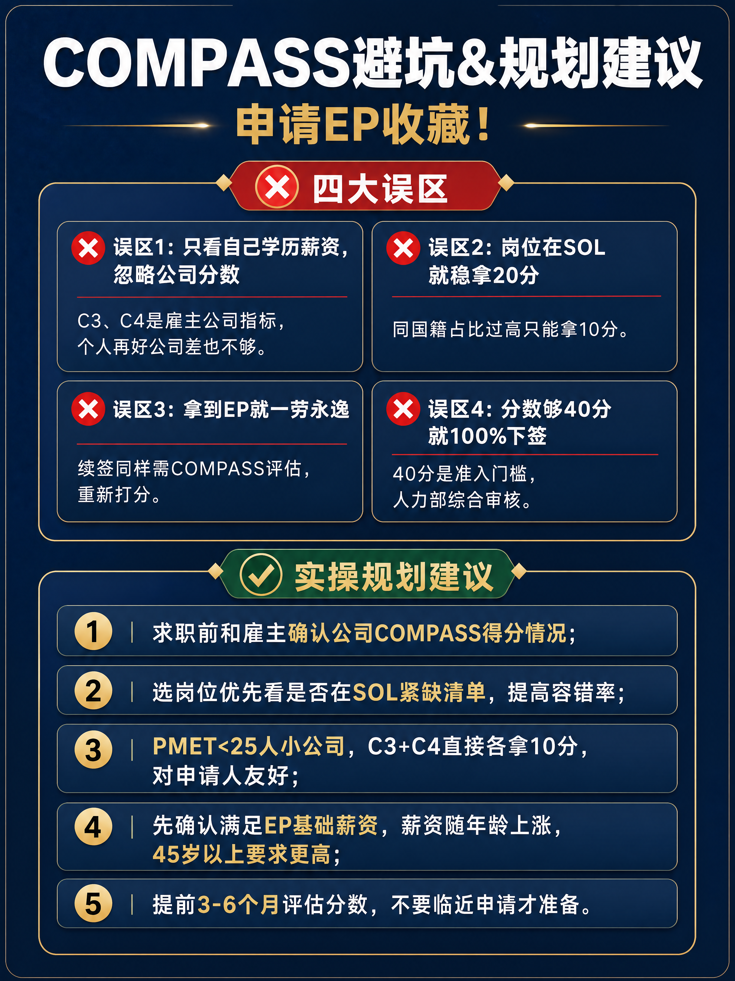小红书笔记图文内页，避坑清单+建议卡片风格，版式精美，小红书笔… - 图片创意预览