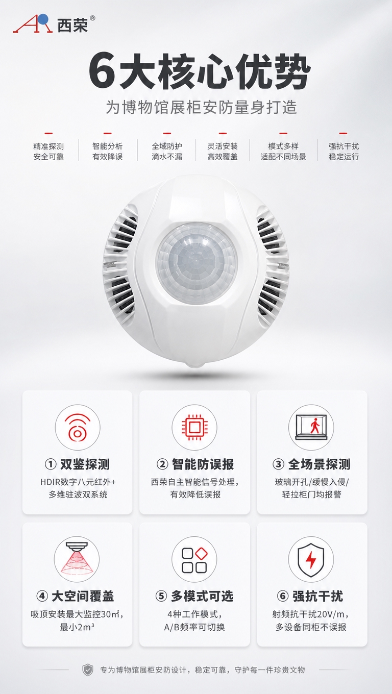 [商品] 使用【图1】MCDP-08-HDIR 多维驻波Ⅱ代博… - 图片创意预览