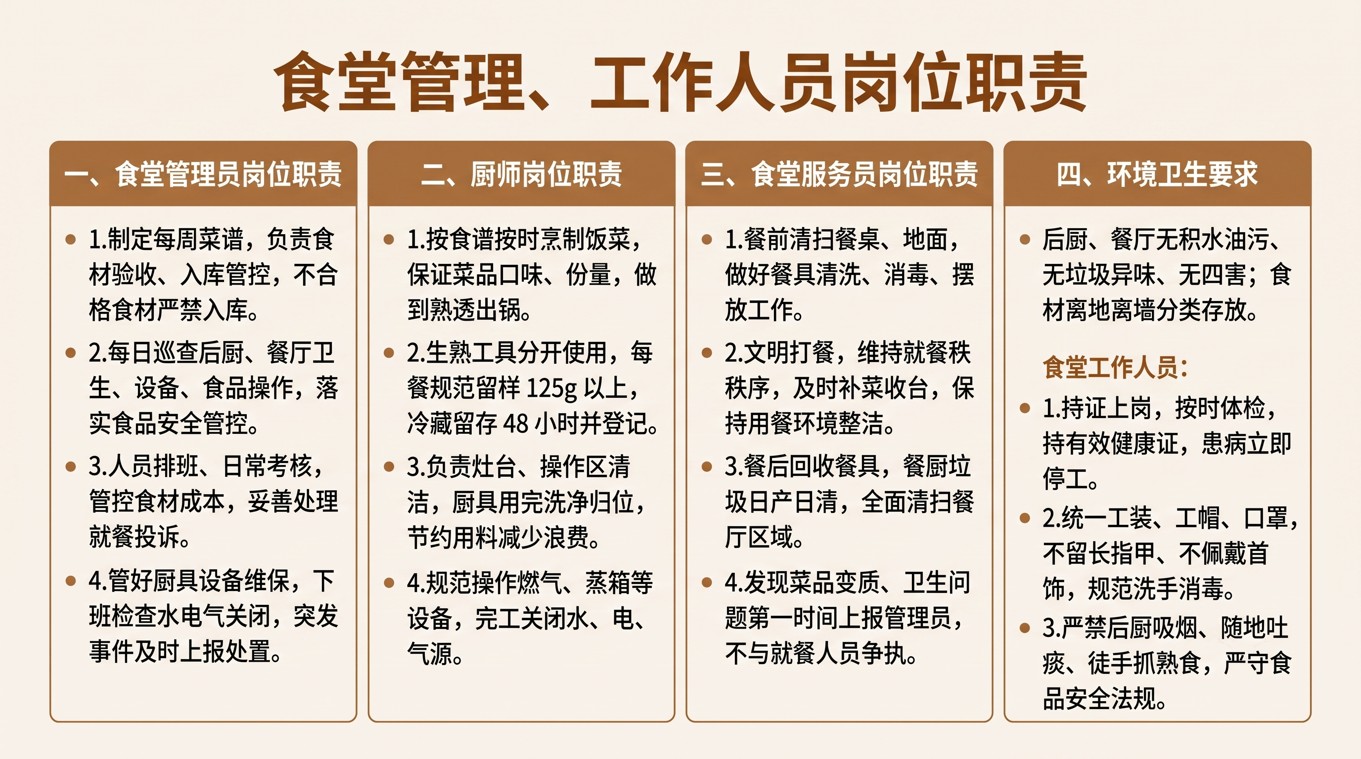 参考原图的简约暖色调企业商务风格，对食堂管理、工作人员岗位职责… - 图片创意预览