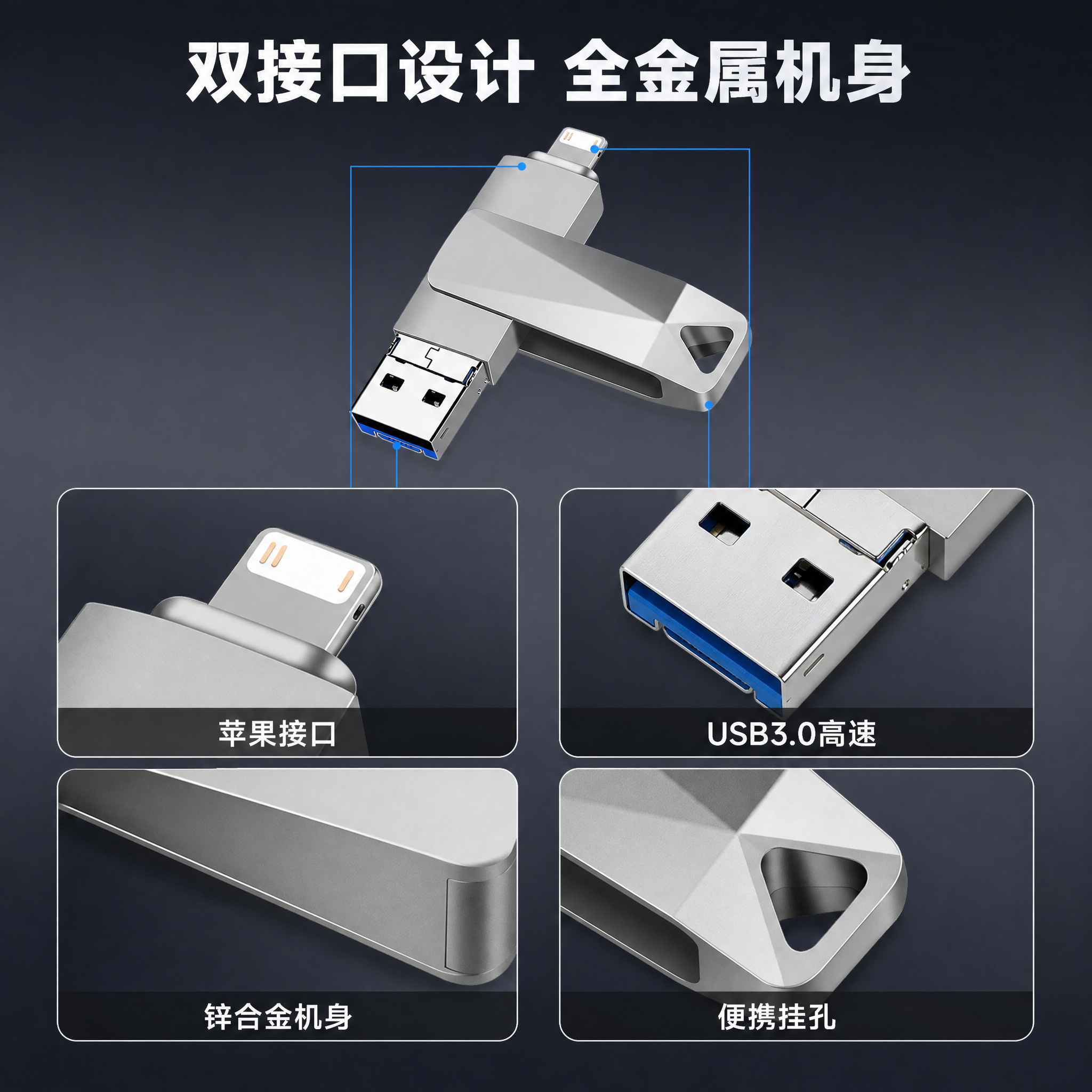 [主图-3] 产品结构细节图，展示双接口设计和金属机身工艺细节… - 图片创意预览
