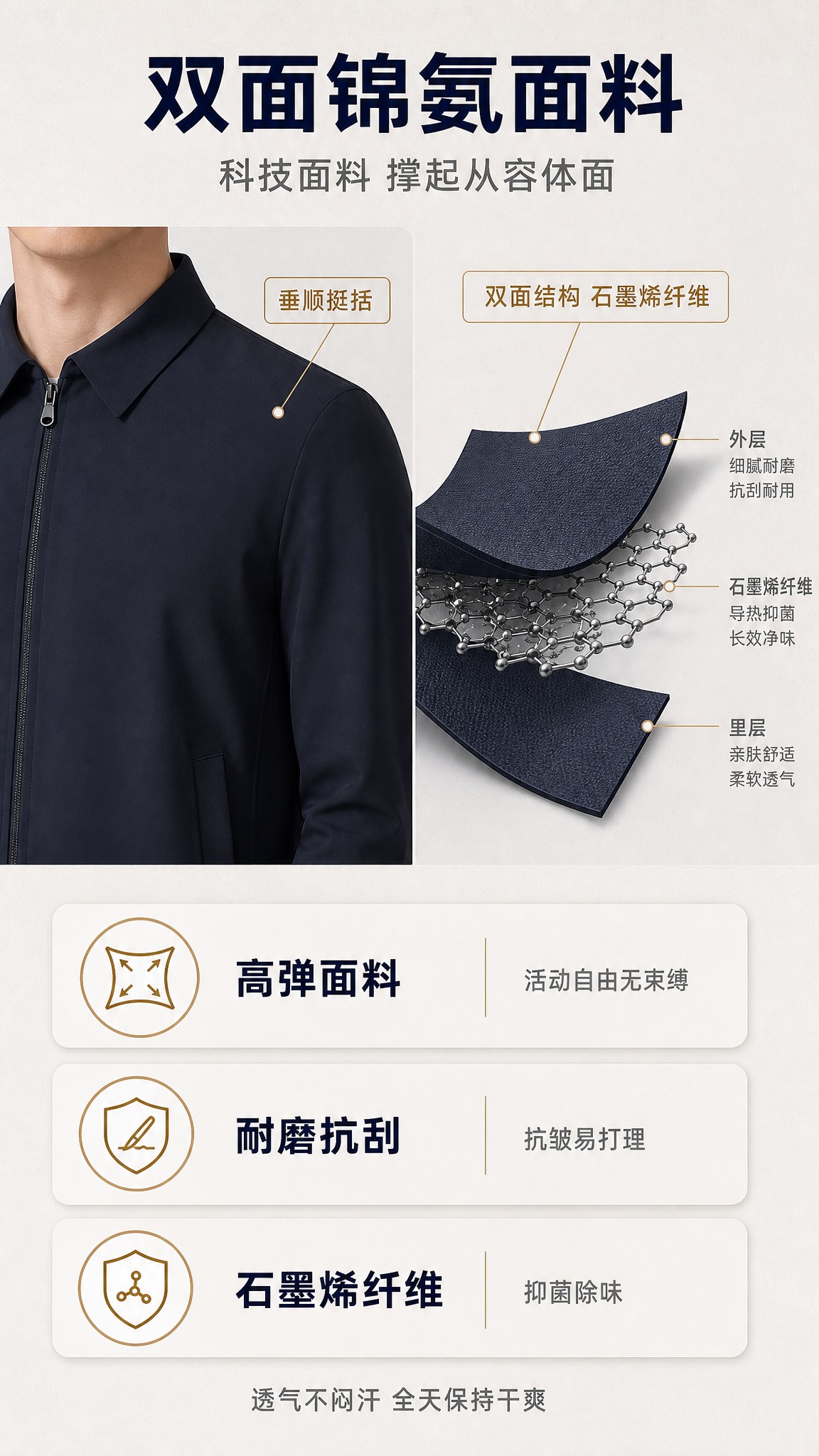 [商品] 使用【图1】深海军蓝行政夹克；保留经典衬衫翻领、前中… - 图片创意预览