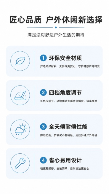 [第2屏] 核心卖点总览页，总结泳池躺椅四大核心优势，本屏不使用主体产品图，采用简约信息排版设计。
[氛围/风格] 现代简约风格，干净清爽的设计感，清晰信息层级。
[元素布局] 页面顶部放置大标题，下预览效果