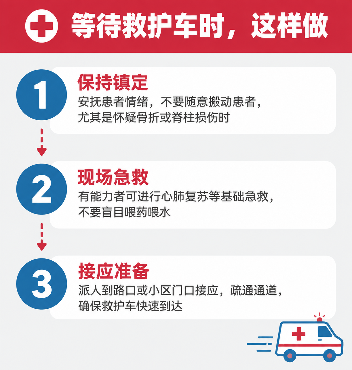 [商品] 无实物商品，纯信息科普长图第4屏。 [画面] 竖版信… - 图片创意预览