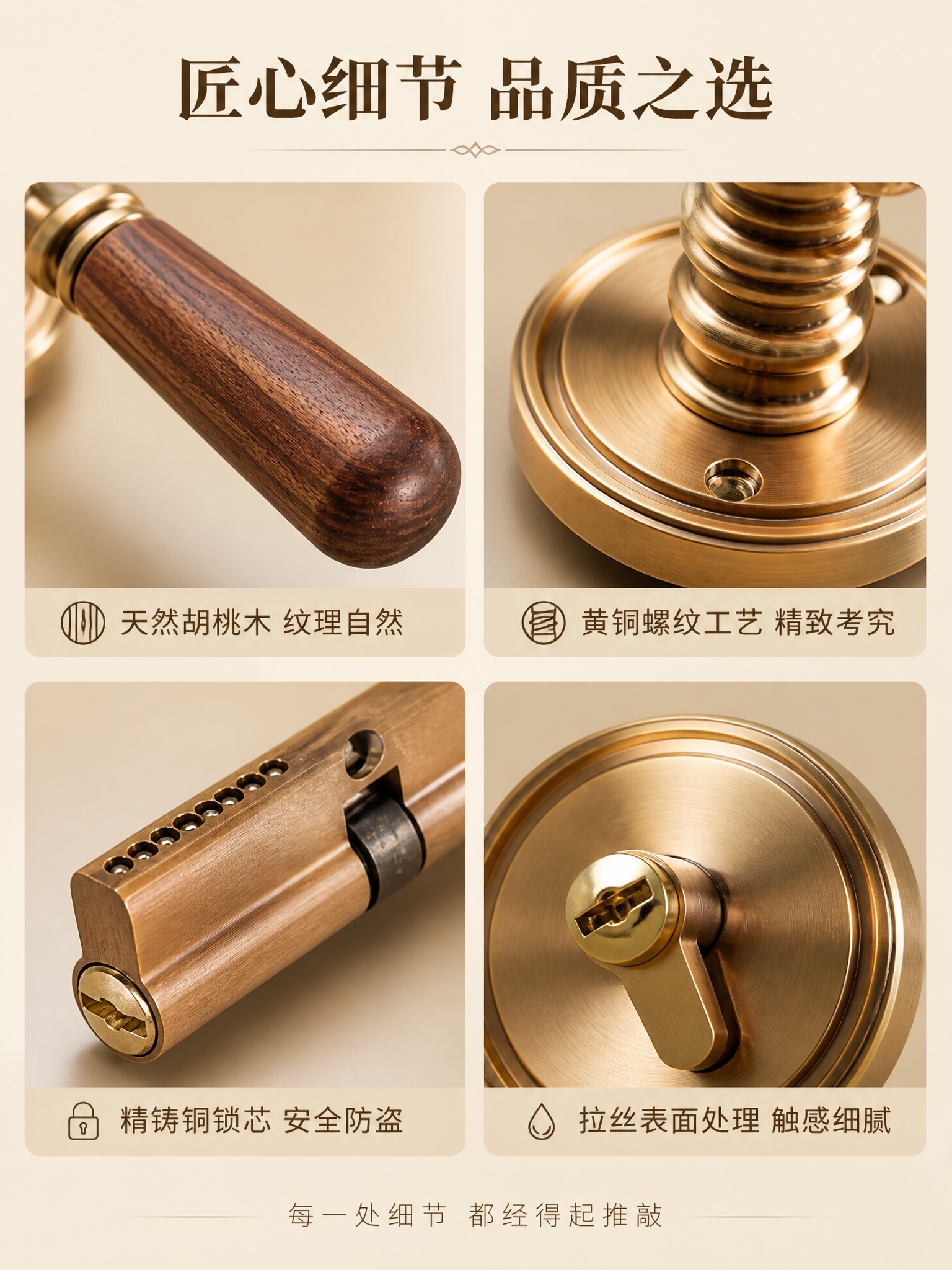 [商品] 使用【图1】门锁握柄特写、【图2】锁芯、【图3】门锁… - 图片创意预览