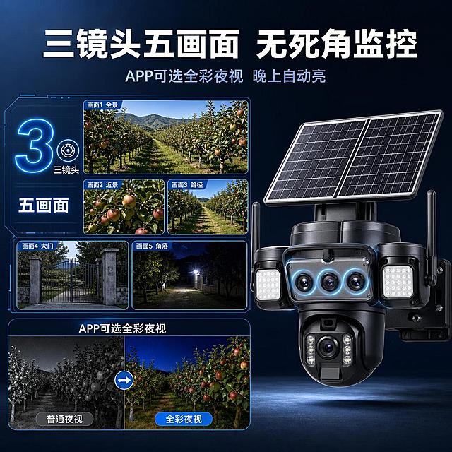 [主图-2] 核心价值关键卖点 三镜头五画面+全彩夜视核心购买结论
[氛围风格] 科技感数据可视化 冷灰蓝调 专业安防
[画质] 商业摄影质感 画面清晰锐利 数据可视化元素精致
[元素] 监控摄像头产品位于画面右侧 正面视角 镜头区域有蓝色光效环绕 表示夜视功能。左侧为核心价值展示区 上方一个大号数据数字 3 旁边配镜头图标 表示三镜头。中间用分屏小窗展示五画面监控效果示意 五个小画面分别显示果园不同角度 有全景有特写。下方展示全彩夜视效果对比 左侧黑白夜视 右侧全彩夜视 标注APP可选全彩夜视。保持产品外观 物理结构 材质质感 颜色与输入产品图一致 杜绝任何变形和色差 商品主体占比约45%
[光影] 冷色调主光从左上方来 产品正面均匀受光 镜头区域有蓝色发光效果 整体科技感强 明暗对比适中
[配色] 主色深灰蓝背景 辅色科技蓝光效 强调色白色与亮蓝用于数据和文字
[视角构图] 产品居右 左侧信息区 左右平衡构图 信息为第一视觉层级
[文字版式] 顶部主标题 三镜头五画面 无死角监控 白色大号粗体无衬线。副标题 APP可选全彩夜视 晚上自动亮 浅蓝灰色中号。左侧数据区 三镜头 大字配图标 五画面 中号字。对比区分屏标签 普通夜视 全彩夜视 白字。文字清晰可读 不堆叠
[输出要求] 1:1比例 文字清晰锐利 超高清商业摄影质感
[负向提示词] 变形 文字错乱 产品图模糊 背景杂乱 水印 电商平台Logo 多余的手 畸形手