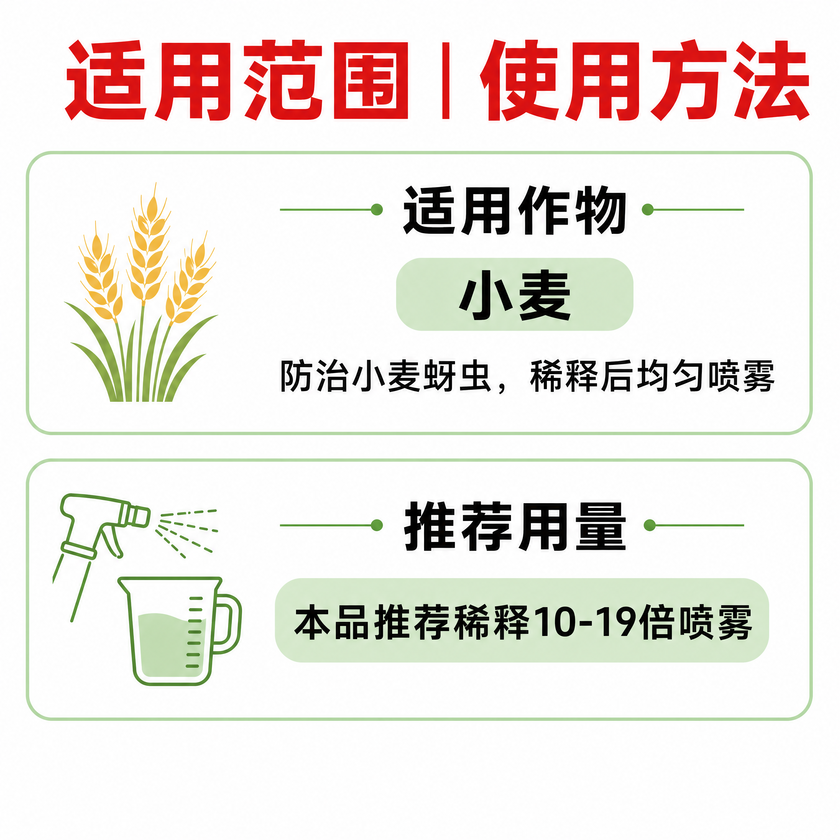 [第3屏] 使用范围和使用方法说明屏，介绍5%吡虫啉乳油的使用… - 图片创意预览