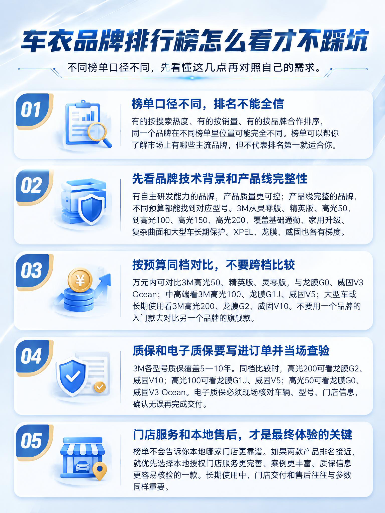 参考这张海报的配色和设计风格（浅灰到淡蓝渐变背景、科技蓝+浅金… - 图片创意预览