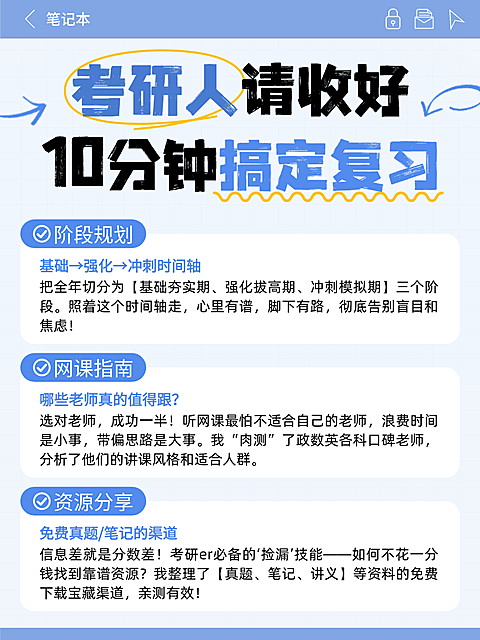蓝色扁平风考研学习知识分享小红书配图