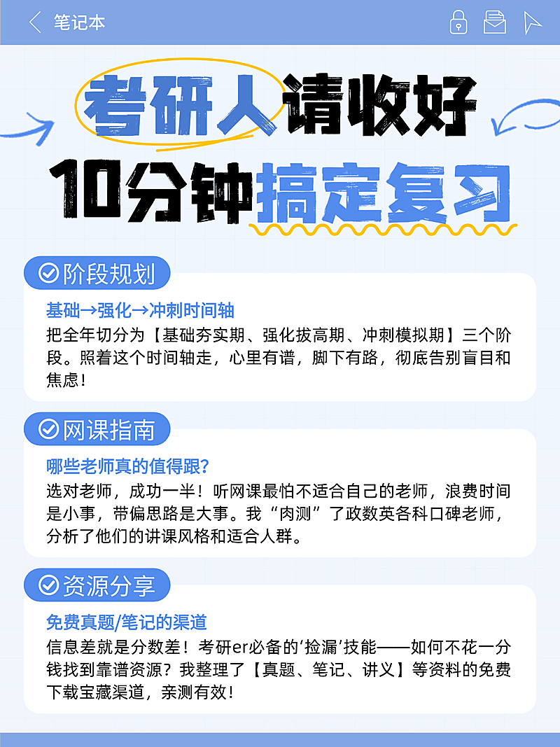 蓝色扁平风考研学习知识分享小红书配图