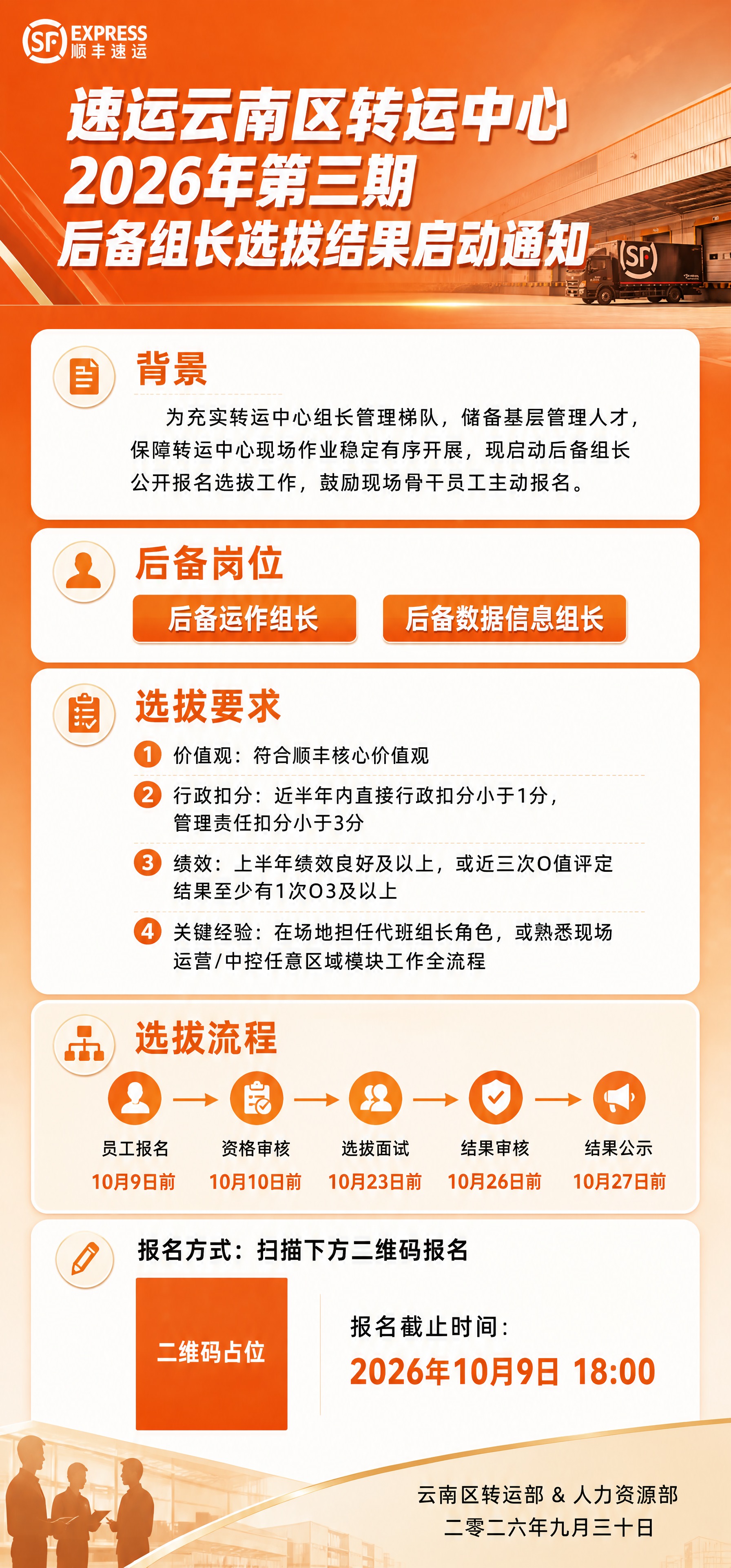 竖版企业宣传海报，顺丰商务风格，橙色系主色调（橙红+暖橙+米白… - 图片创意预览
