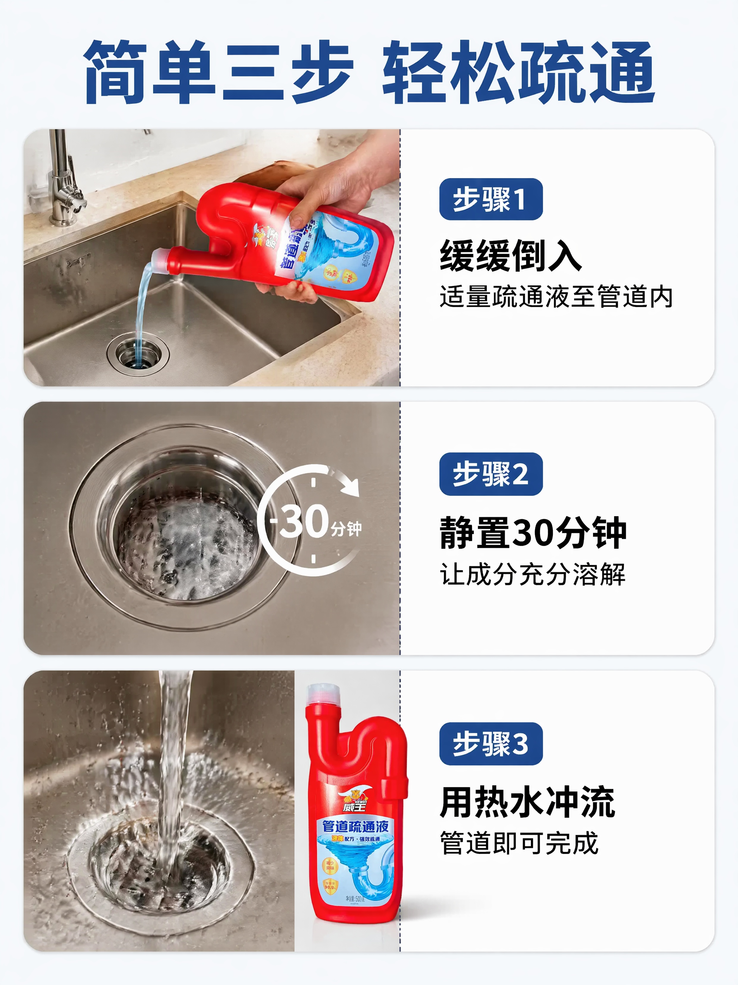 [第4屏] 使用步骤演示屏-三步疏通管道操作流程。本屏使用【图… - 图片创意预览
