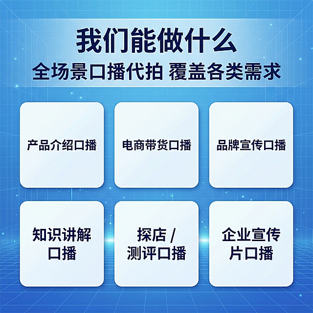 [主图 2] 全场景口播代拍服务内容展示
[氛围/风格] 专业商务科技风，清爽明亮，和主图风格统一
[画面元素] 蓝色科技渐层背景，低对比细网格+微光点粒子作底。上方放置大标题，下方排列2行3列共6张圆角信息卡片，卡片为白色带轻投影。
[配色色系] 主色调：科技蓝渐变；辅助色：白色、深蓝色
[视角构图] 居中构图，排版整齐，卡片间距均匀
[文字版式] 顶部大标题 "我们能做什么"，下方主标题 "全场景口播代拍 覆盖各类需求"。六张信息卡片内部分别放置文字："产品介绍口播"、"电商带货口播"、"品牌宣传口播"、"知识讲解口播"、"探店 / 测评口播"、"企业宣传片口播"。卡片内文字居中对齐，深蓝色字体，大标题加粗深蓝色。
[比例分辨率] 1:1 比例，2k 分辨率