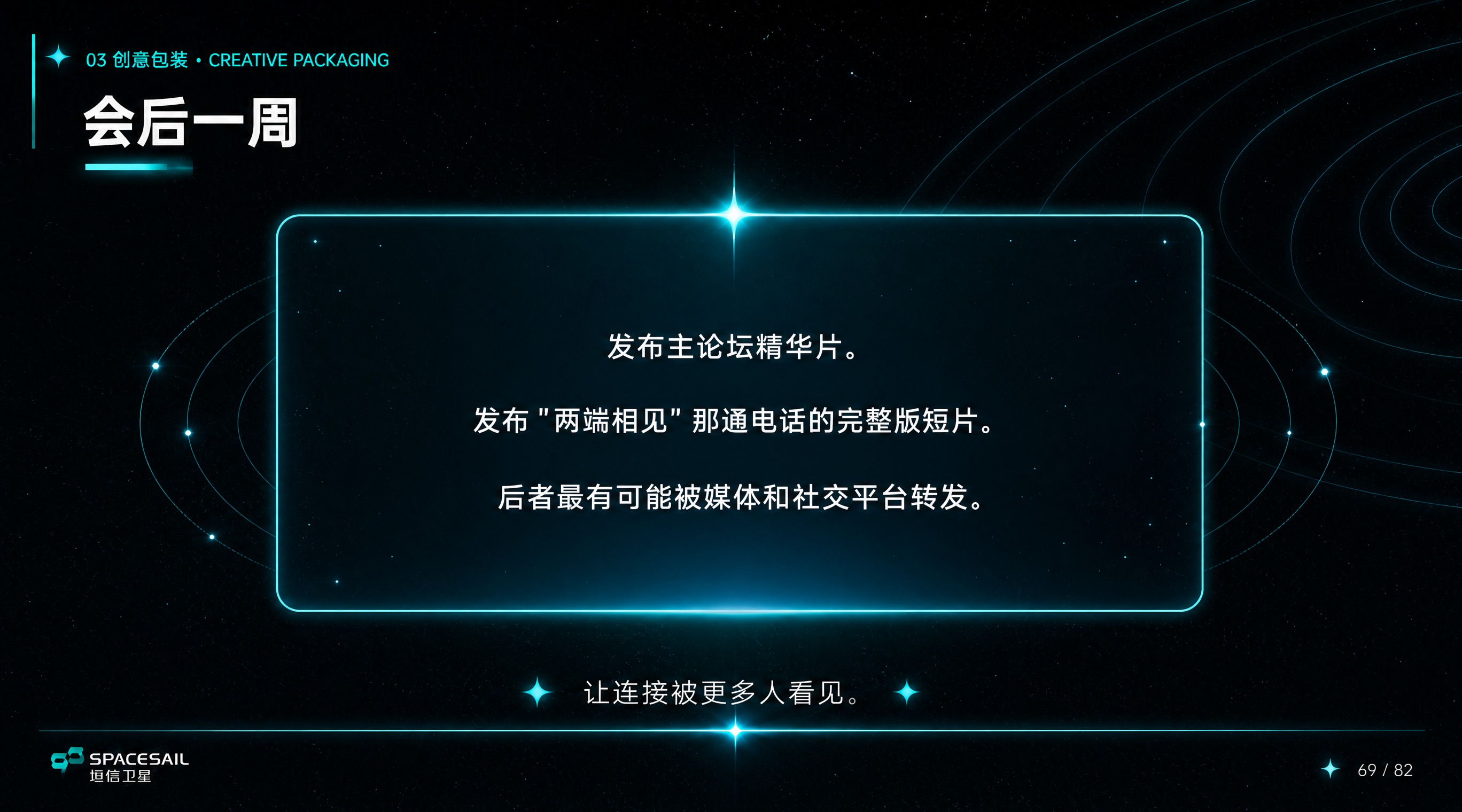 延续参考图（致未来的信·星愿搭载页）的科技星空PPT排版风格，… - 图片创意预览
