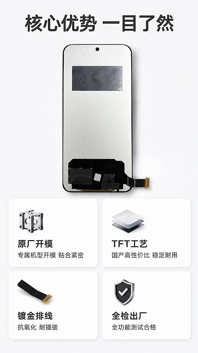 「图片1」「图片1」「图片1」「图片1」「图片1」「图片1」「图片1」「图片1」「图片1」「图片1」是通用详情页，一套，生成一整套手机屏幕总成的通用详情页，根据所有历史关于手机屏幕总成的图片生成，适配淘宝/天猫平台的8张9:16比例手机屏幕总成详情页，包含痛点分析、卖点展示、细节特写和售后质保完整内容。