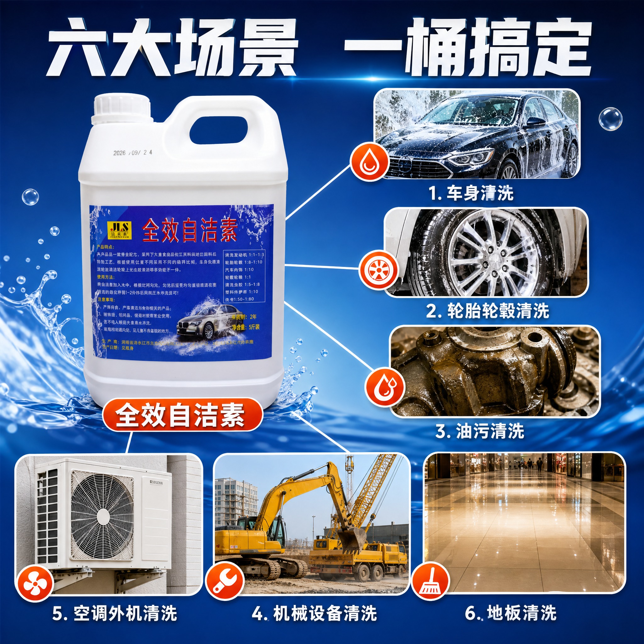 [主图-3] 全效自洁素 多场景适用展示。六大应用场景全覆盖。… - 图片创意预览