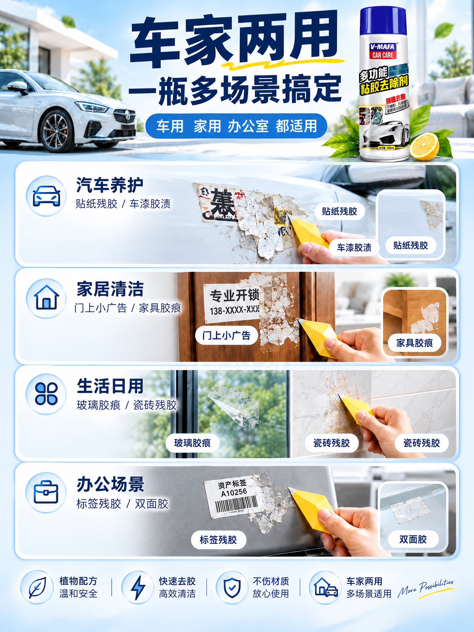 将这张主图重新构图为3:4竖版比例，保持原有的蓝白清新风格、产… - 图片创意预览