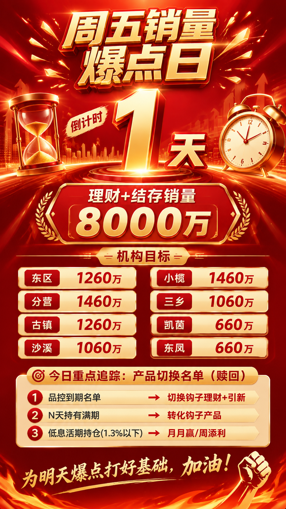 一张金融银行内部激励倒计时海报，竖版9:16，红金配色，大气商… - 图片创意预览