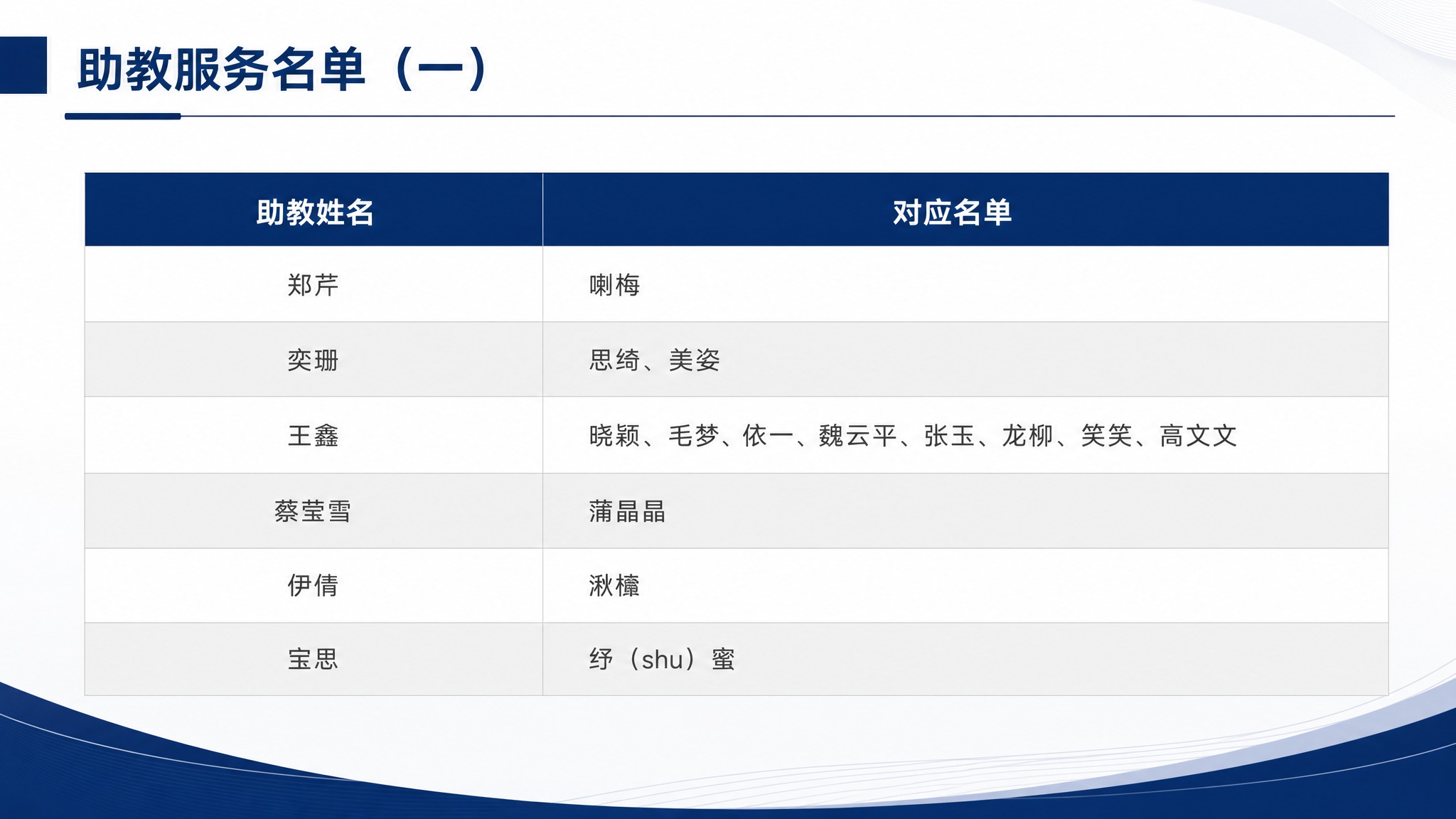 简约商务风PPT内容页，16:9横版，深蓝色和白色为主色调。页… - 图片创意预览