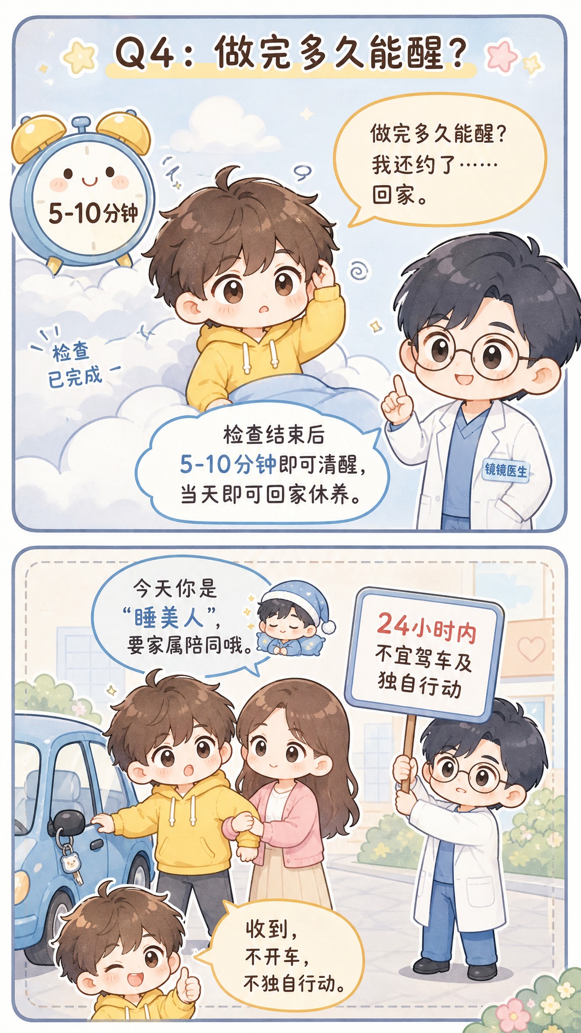 条漫P7《Q4：做完多久能醒？》，两格竖排漫画，马卡龙低饱和色… - 图片创意预览