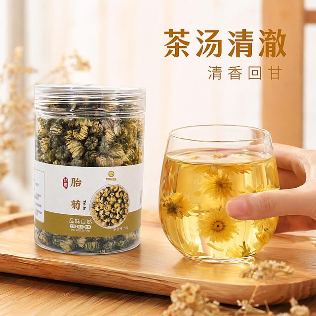 「图片1」，生成电商主图（5张），商品名称是胎菊  ，卖点是泡水，适配淘宝/天猫平台，主图比例为1:1