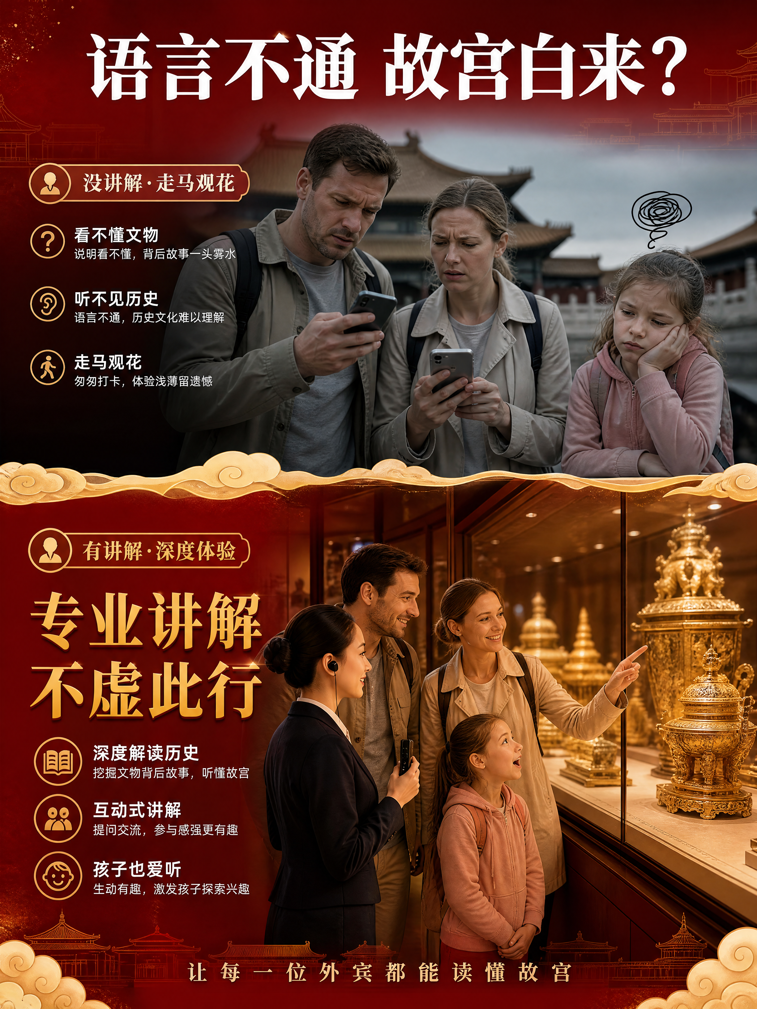 [商品] 使用【图1】故宫多语种讲解服务参考图；服务素材保护：… - 图片创意预览