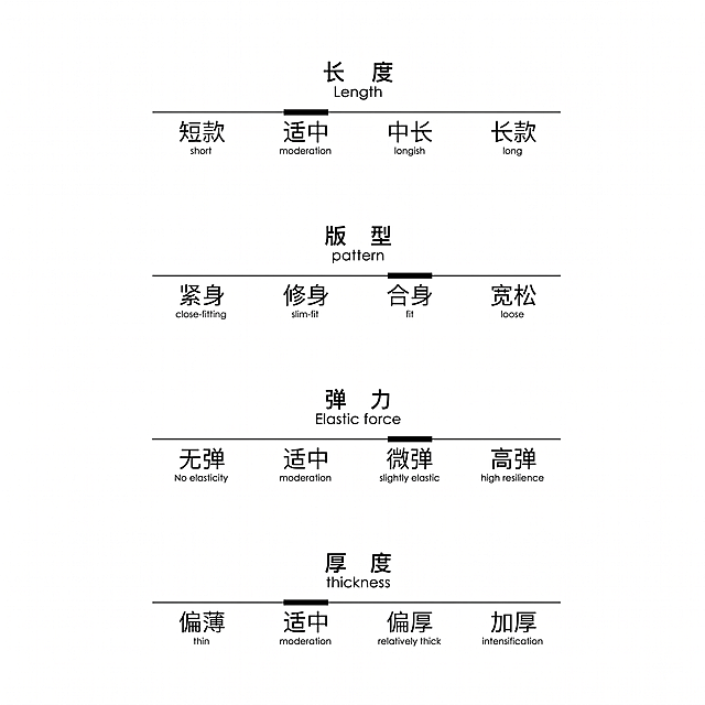 完全模仿参考图的版式排版，从上到下依次是长度、版型、弹力、厚度四个模块，每个模块用横线选项标注，背景纯白色，极简风格，文字排版完全和参考图一致，我们黑色网纱不规则半裙的参数：长度常规、版型合身、弹力微弹、厚度适中，用黑色标注选中项