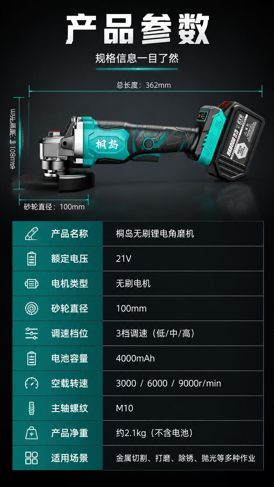 [商品] 使用【图1】桐岛无刷锂电角磨机；保留青黑配色、机身"… - 图片创意预览
