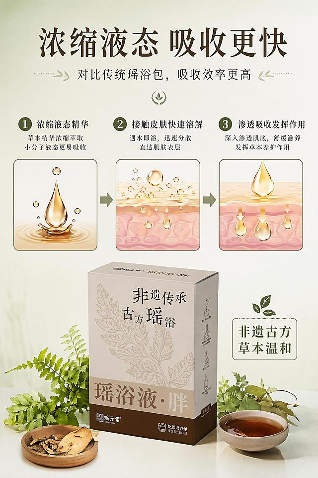 保持当前图片内容、文案和版式不变，将图片尺寸调整为800px宽度，1200px高度，整体风格、配色、文字内容保持和原图一致，保证所有文字清晰可读，产品细节不变