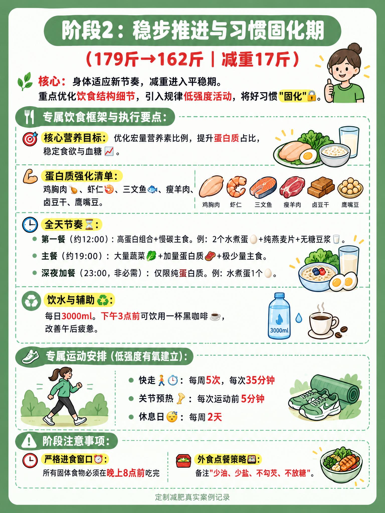 小红书健康科普内页，3:4竖版，绿色手绘科普风。中绿色（#6B… - 图片创意预览