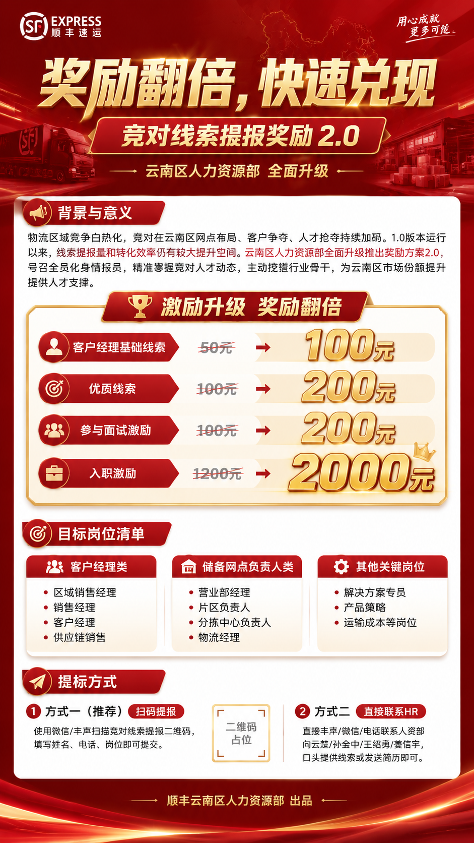 一张企业内部招聘激励宣传海报，竖版9:16，顺丰品牌风格，顺丰… - 图片创意预览