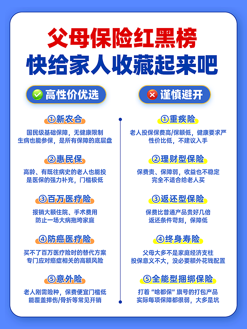 小红书封面多文字排版金融保险
