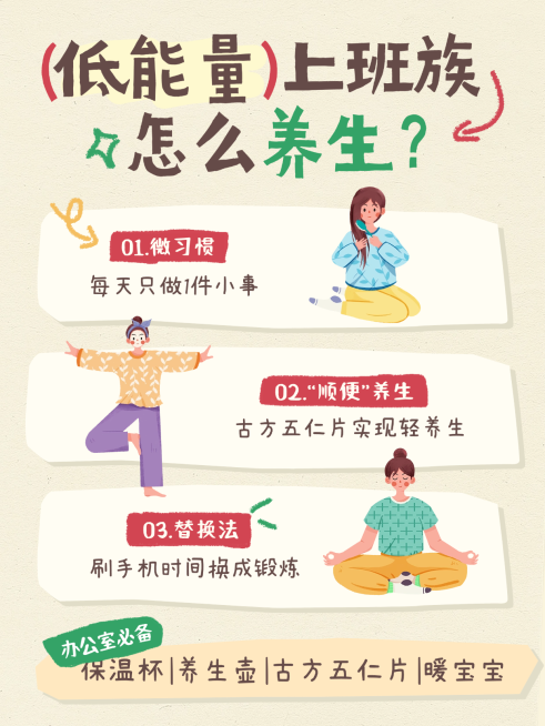 养生保健科普宣传小红书封面预览效果